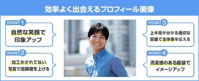 清潔感の溢れる笑顔の写真
