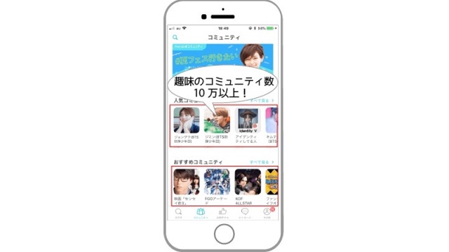 趣味でつながれる「コミュニティ」の数