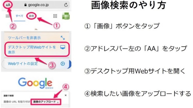 怪しいプロフィール写真は画像検索！