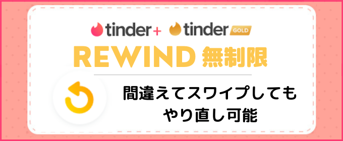 Tinder　料金　やり直し無制限