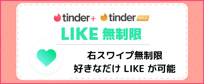Tinder　料金　Like無制限