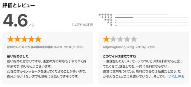 マジアイ評価