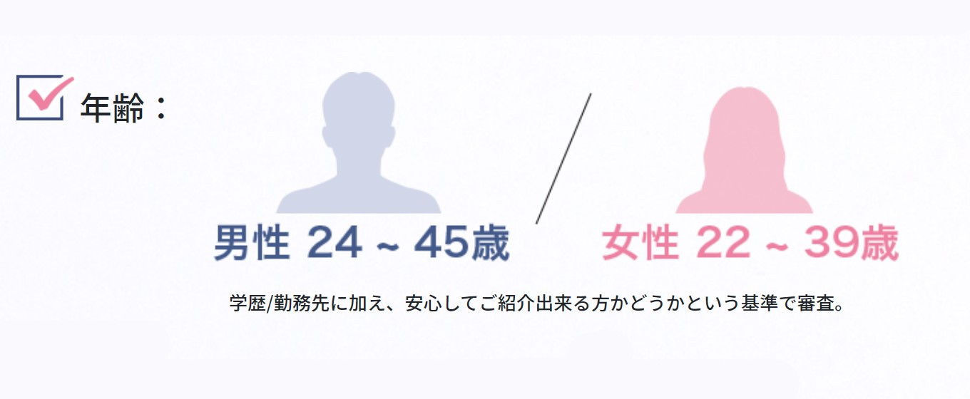 ブライトマッチ　審査2