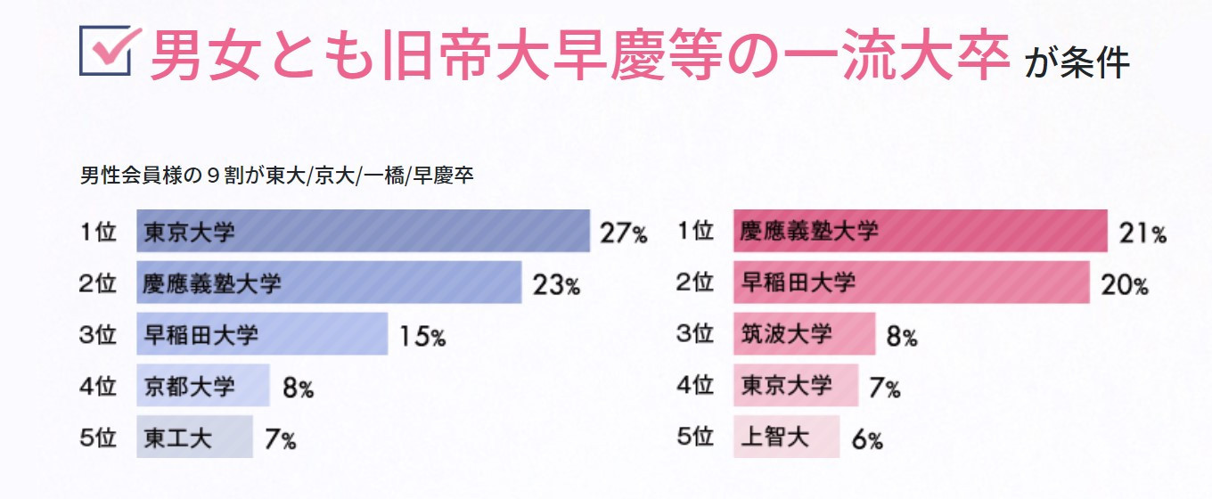 ブライトマッチ　審査1