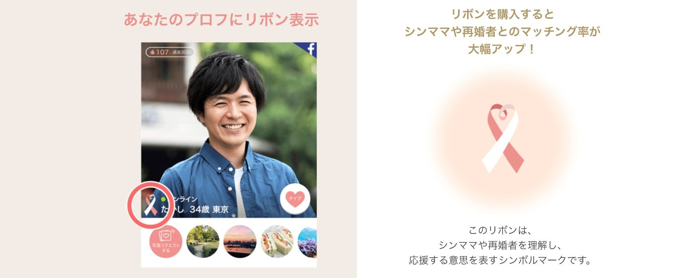 マリッシュ2