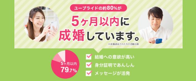 ユーブライド2