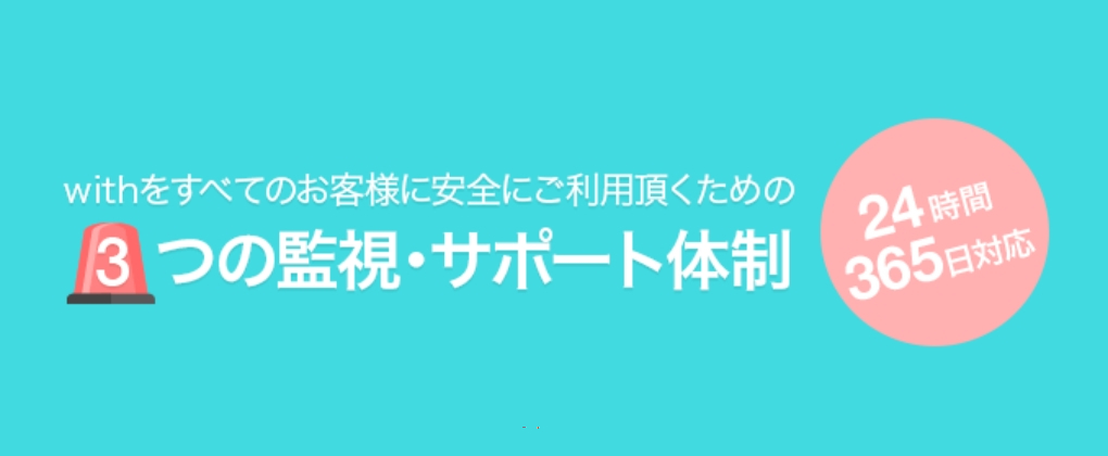 with 監視体制