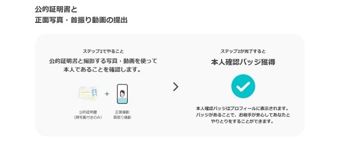 ペアーズ　本人確認バッジ