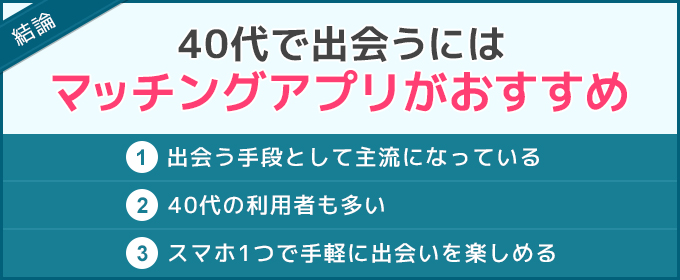 結論