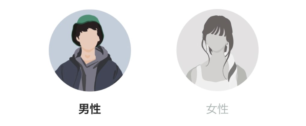 CoCome　性別