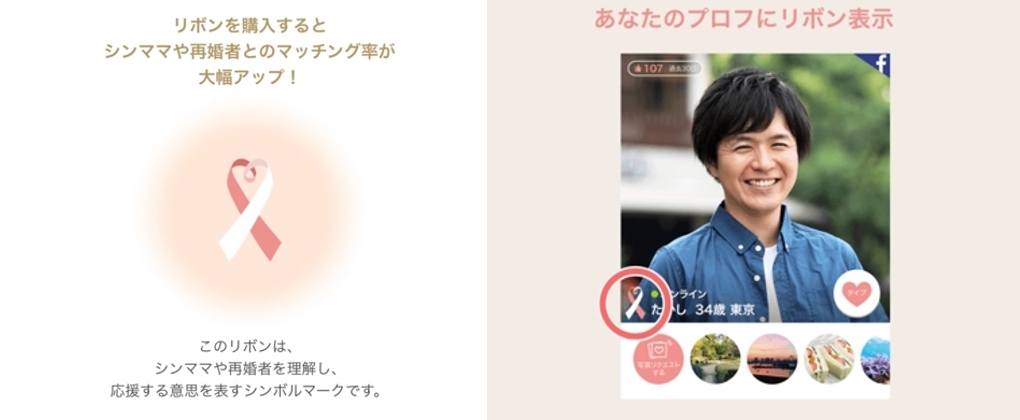 マリッシュのリボンマーク