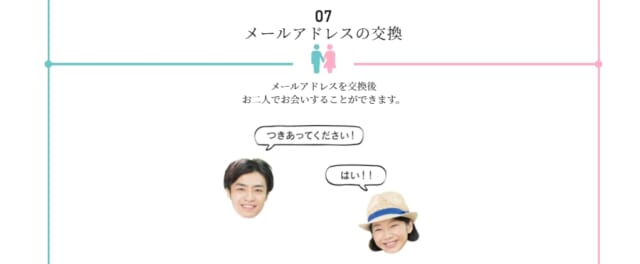 交際の画像