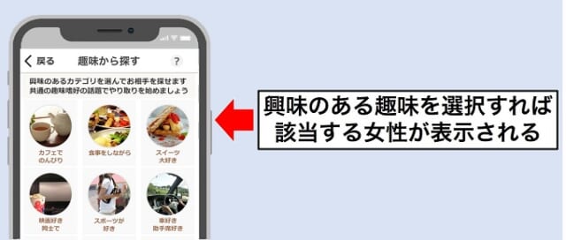 イククル カテゴリーから女性を探す