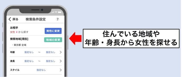 イククル　プロフィール検索