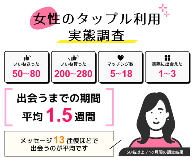 タップル_女性