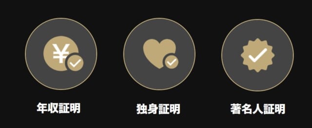 各種証明機能