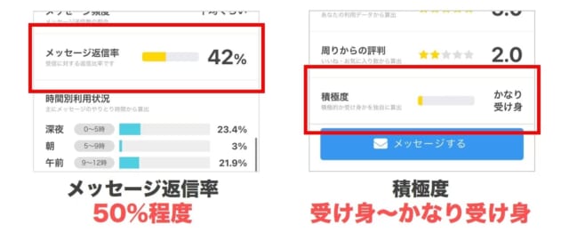 PCMAX　のぞき見マル秘データ