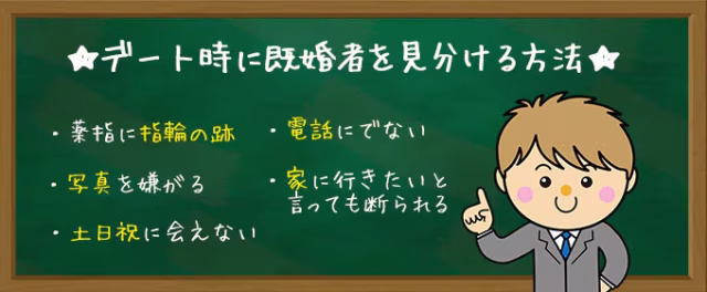 黒板2