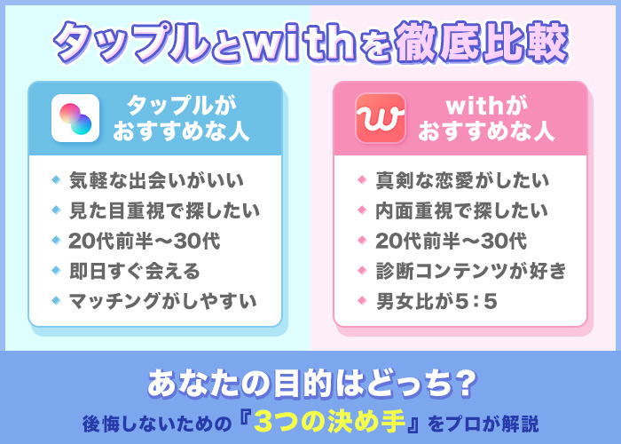 タップルとwithどっちが良い？比較でわかる自分にピッタリのマッチングアプリ