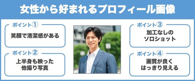 おすすめのプロフィール画像