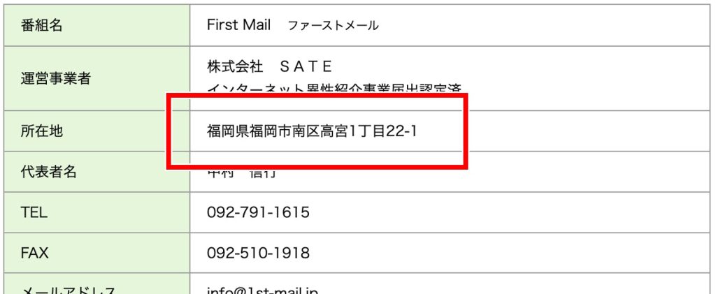 ファーストメールの特商法に基づく表記