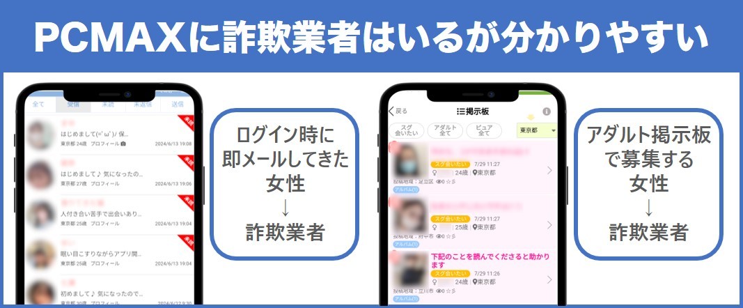 PCMAXの詐欺業者は わかりやすい