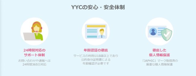安全性：年齢認証や個人情報の保護が徹底