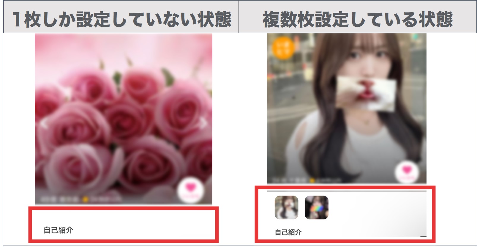プロフ画像を1枚しか設定していない